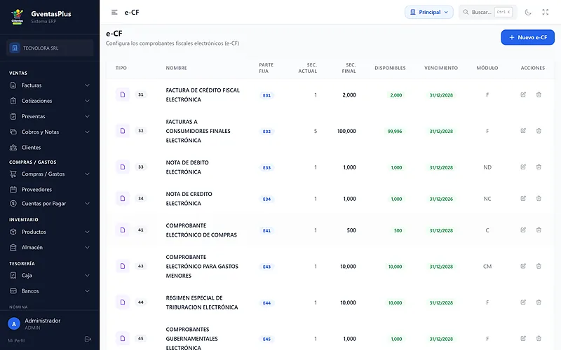 Configuración de secuencias de comprobantes fiscales electrónicos E31, E32, E33, E34, E41, E43, E44 y E45