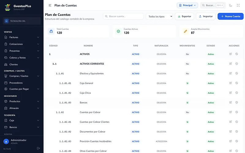 Plan de cuentas contable jerárquico en GVentas Plus